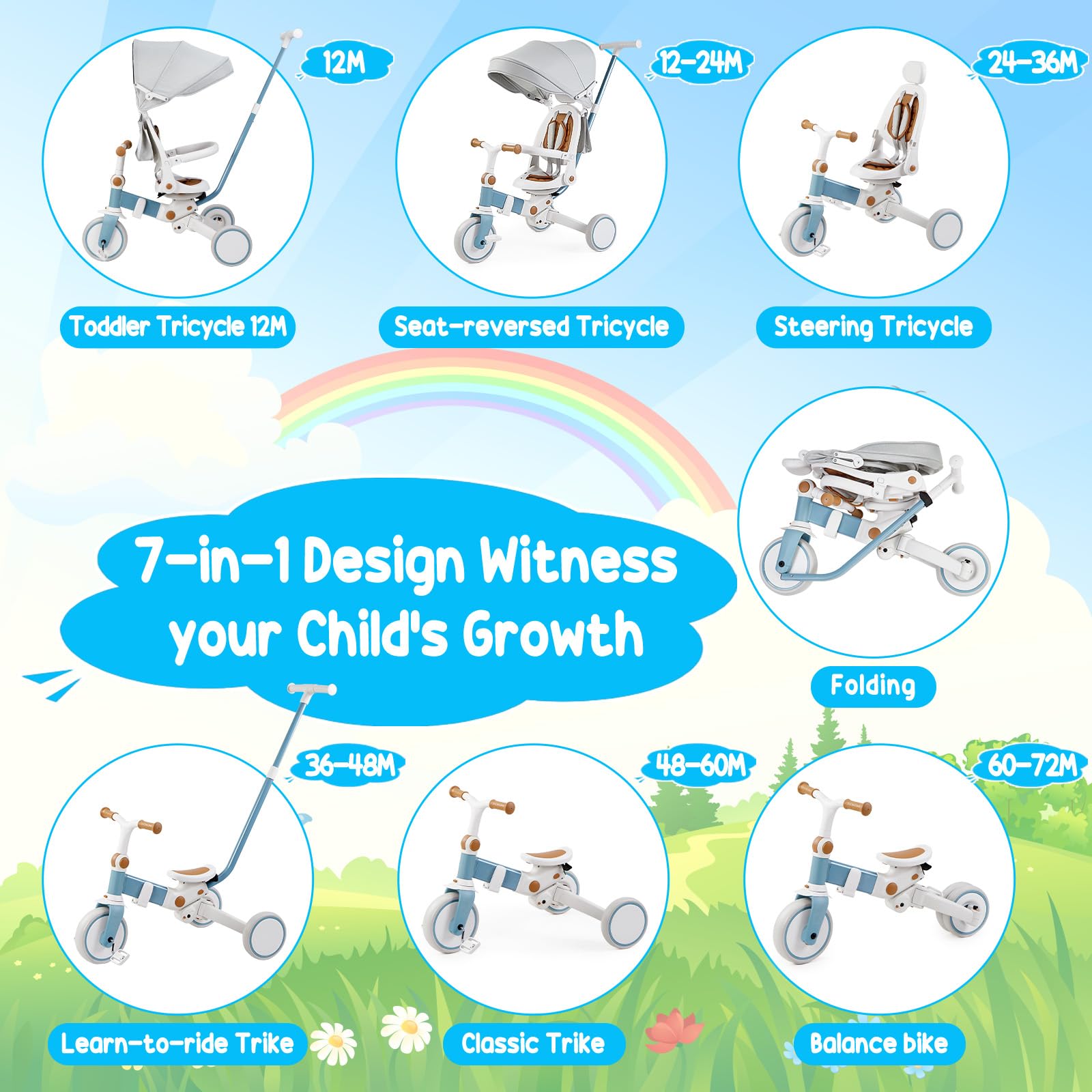 Garvee 7 in 1 Baby Tricycle, Foldable Toddler Tricycle with Removable and Adjustable Parent Handle, Toddler Push Bike with Removable Pedal, Canopy, and Guardrail, Tricycle for 12-72 Months(White)