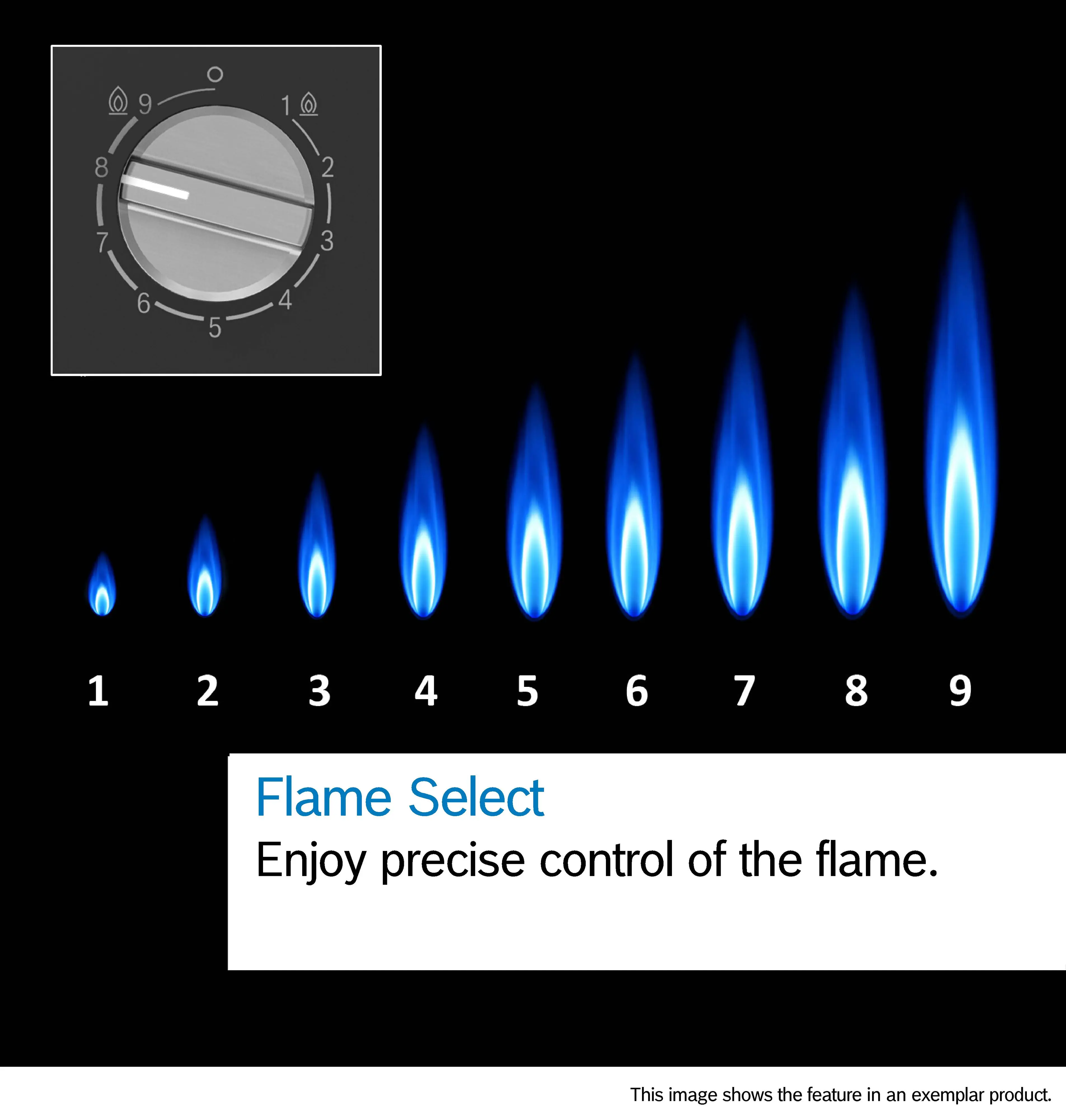 Bosch Series 6 PPP6A6I40 60cm Gas on Glass Hob