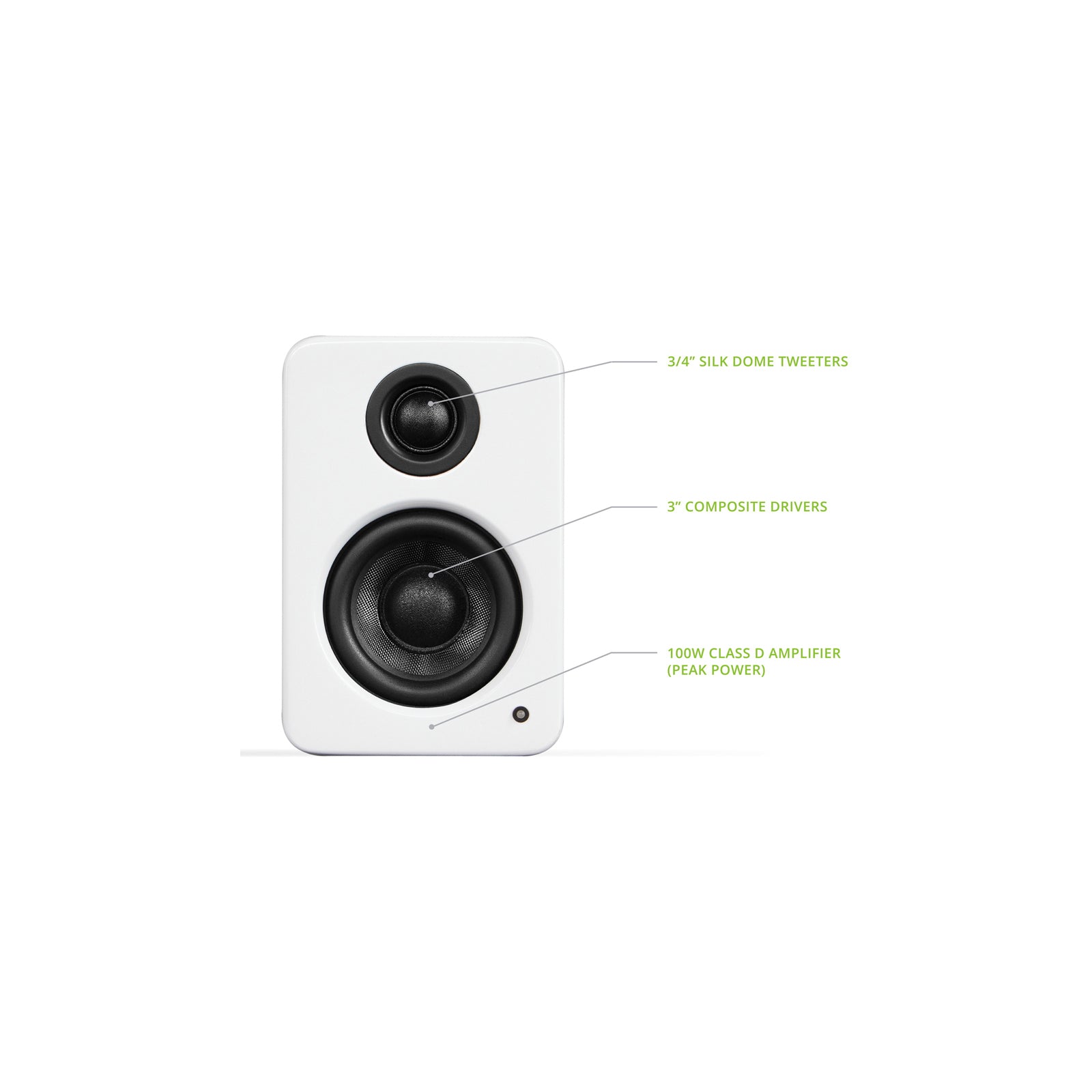 Kanto YU2 Powered Desktop Speakers Matte White