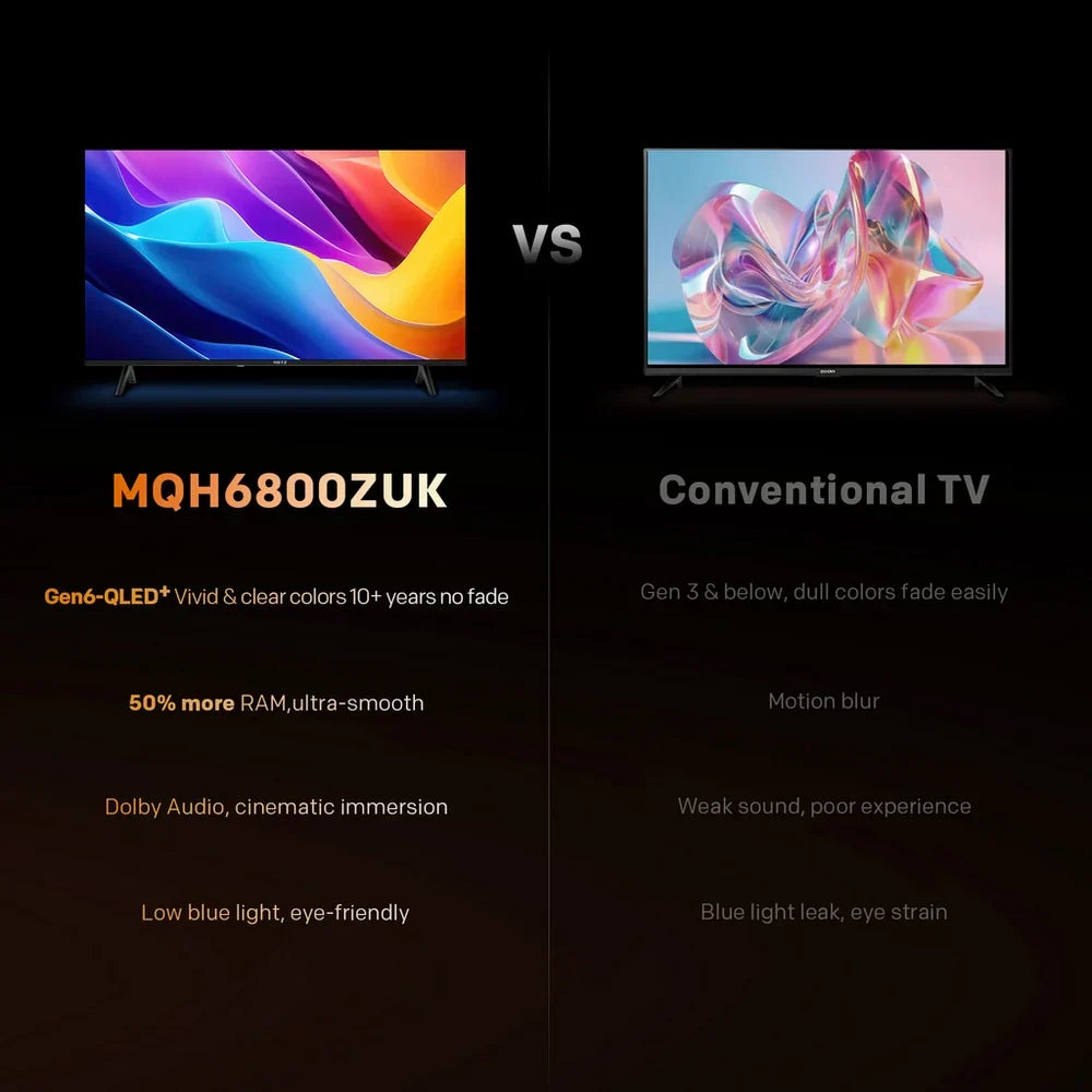 Metz 32MQH6800ZUK 32 Inch HD Smart QLED TV with Freely Power By TiVo