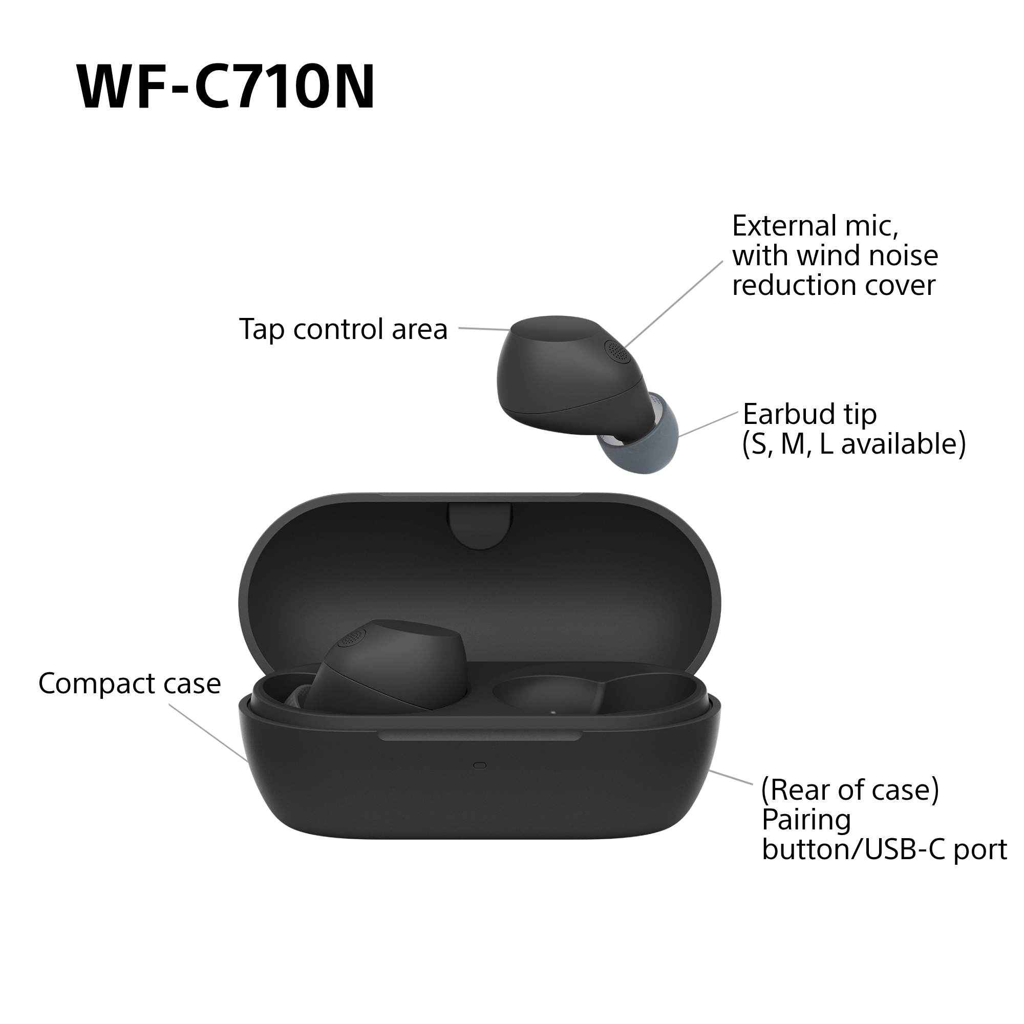 Sony WFC-710N Wireless Noise Cancelling Bluetooth Earbuds Black