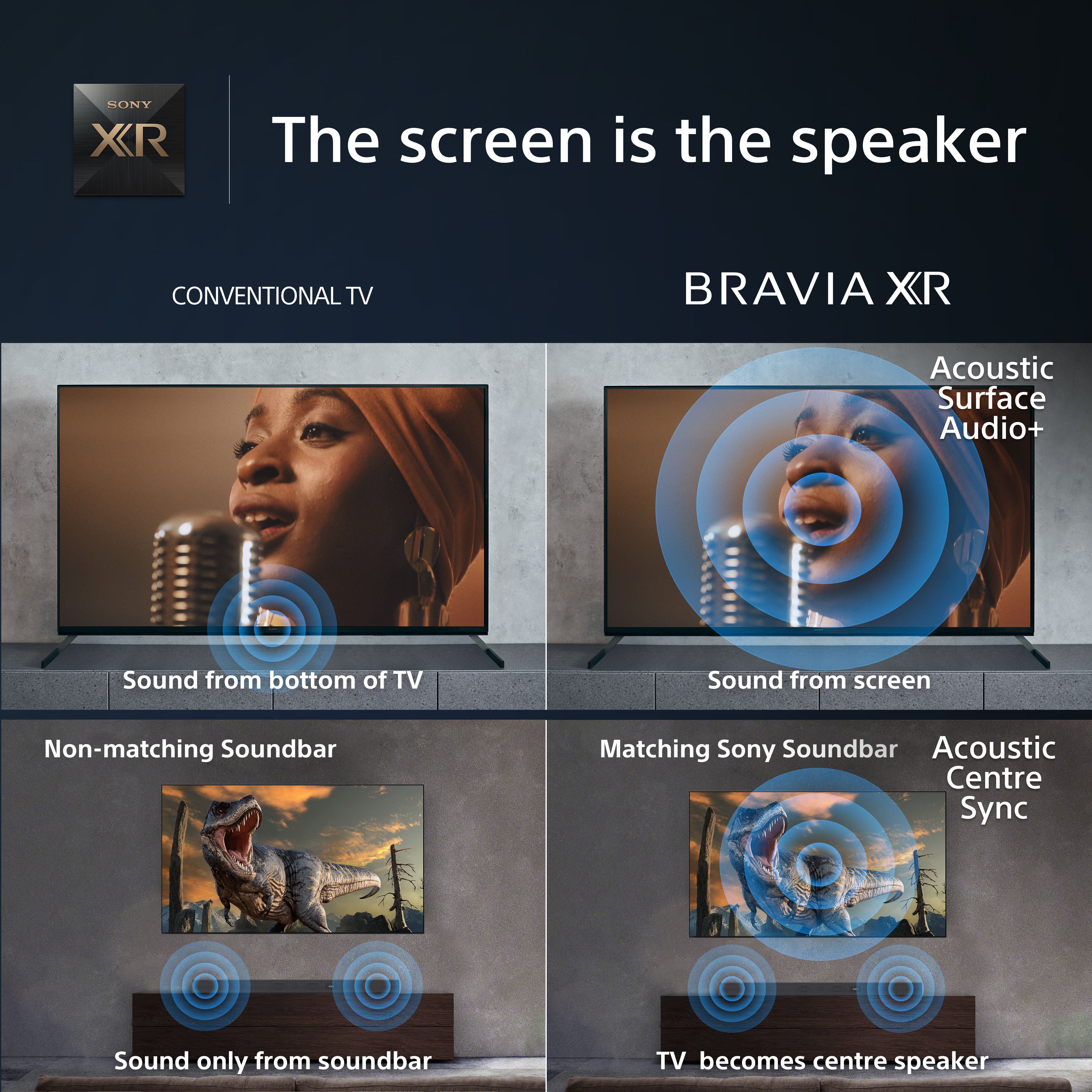 Sony XR77A95LPU 77 Inch A95L 4K UHD HDR Google Smart Bravia TV