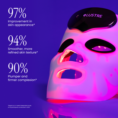 LUSTRE RENEW PRO FACEWEAR