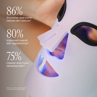 LUSTRE REVIVE LED Mask