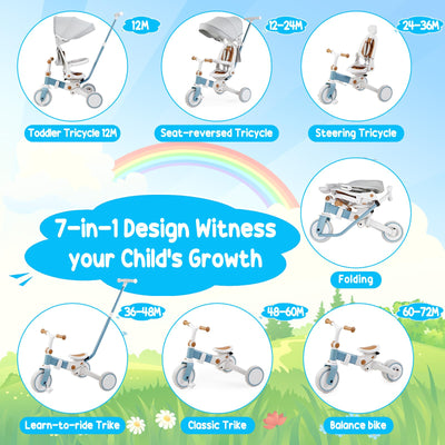 Garvee 7 in 1 Baby Tricycle, Foldable Toddler Tricycle with Removable and Adjustable Parent Handle, Toddler Push Bike with Removable Pedal, Canopy, and Guardrail, Tricycle for 12-72 Months（White）