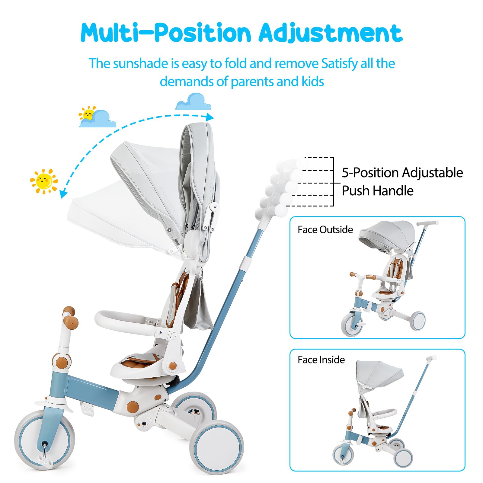 Garvee 7 in 1 Baby Tricycle, Foldable Toddler Tricycle with Removable and Adjustable Parent Handle, Toddler Push Bike with Removable Pedal, Canopy, and Guardrail, Tricycle for 12-72 Months（White）