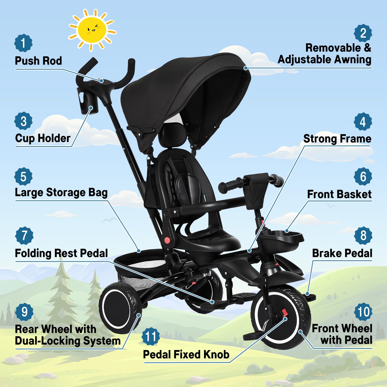 Garvee Baby Tricycle, 7 in 1 Folding Toddler Bike w/Removable Adjustable Push Handle, Canopy, Rotatable Seat, Safety Harness, Cup Holder & Storage, Trike for 1-5 Year Old, Tricycle for Toddlers