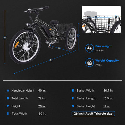 Garvee 24 Inch Adult Electric Tricycle 3 Wheel Fat Tires Electric Bicycle with Basket, 350W Powerful Motor, 36V Removable Battery, 7 Speed (Dark Gray)