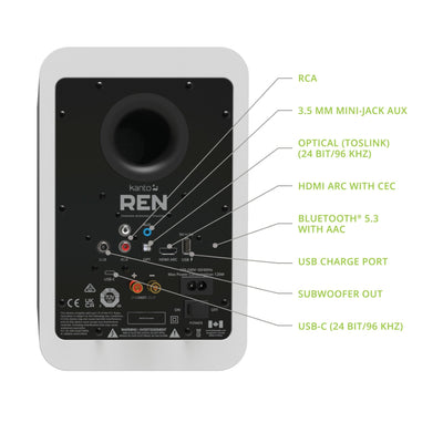 Kanto REN 200W Powered Bookshelf Speakers Pair with HDMI ARC USB-C and Bluetooth 5.3 - Matte White