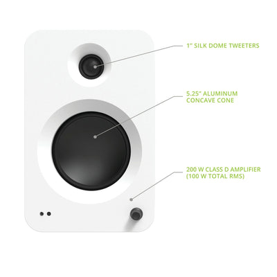 Kanto REN 200W Powered Bookshelf Speakers Pair with HDMI ARC USB-C and Bluetooth 5.3 - Matte White