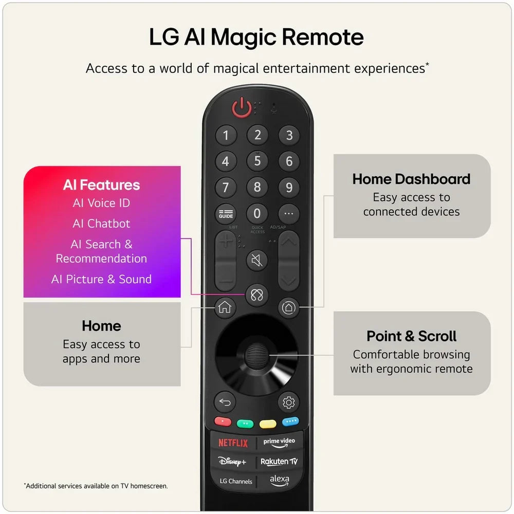 LG OLED97G64LW 97 Inch OLED Evo AI G6 OLEDG64LW 4K Ultra HD HDR Smart TV (Wall mount version) 2026