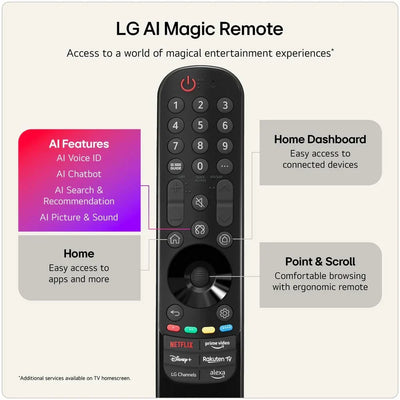 LG OLED97G64LW 97 Inch OLED Evo AI G6 OLEDG64LW 4K Ultra HD HDR Smart TV (Wall mount version) 2026
