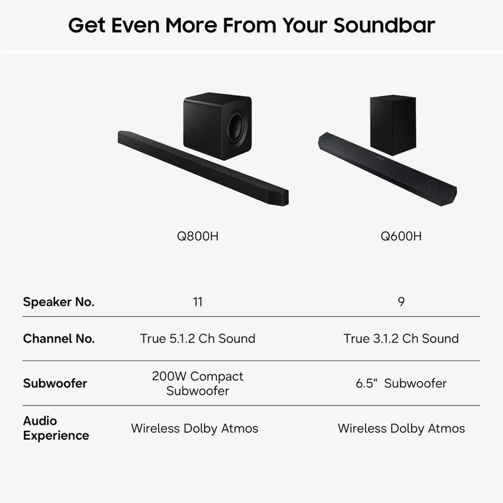 Samsung HW-Q600H Q-Series 3.1.2 Ch Dolby Atmos Soundbar with Subwoofer - Black (2026)