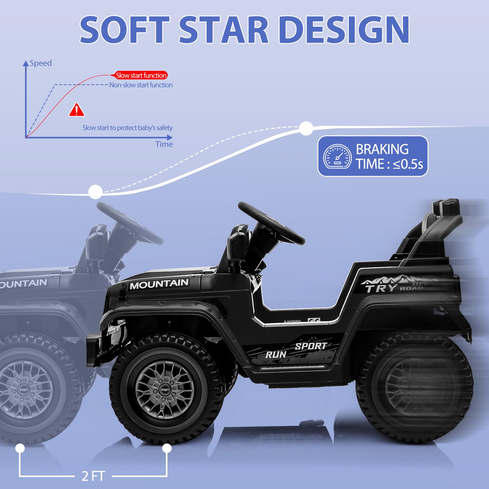 Garvee 12V Kids Ride On Electric Truck Car – Battery Powered, 3-Speed, Spring Suspension, LED Lights, MP3, Parental Remote, All-Terrain, Outdoor Toy Gift for Boys & Girls – Color: Black
