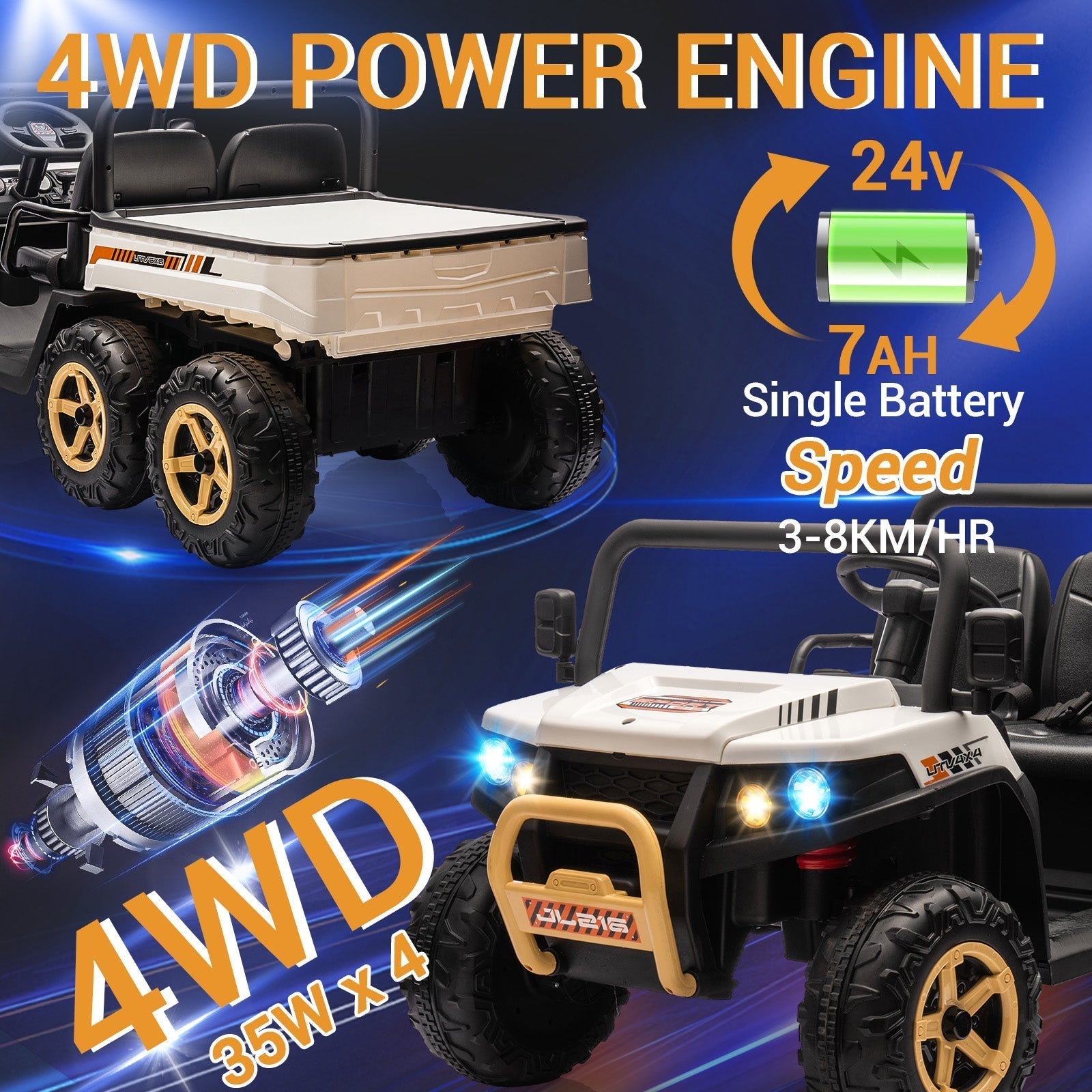 Garvee 24V 2-Seater 6-Wheel 4WD Kids Ride-On UTV Dump Truck - Parent Remote Control, Wireless Audio Music, LED Lights, Electric Dump Bed, Shovel - Electric Ride-On Car for Big Kids - White