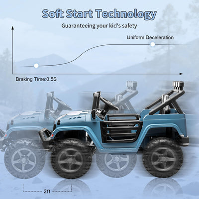 Garvee 24V 2-Seater Electric Ride On Truck for Kids – Remote Control – 4-Wheel Suspension – 3 Speeds – LED Lights – Wireless Audio & MP3 Player – Standard Test Method/CPSIA Certified – Light Blue
