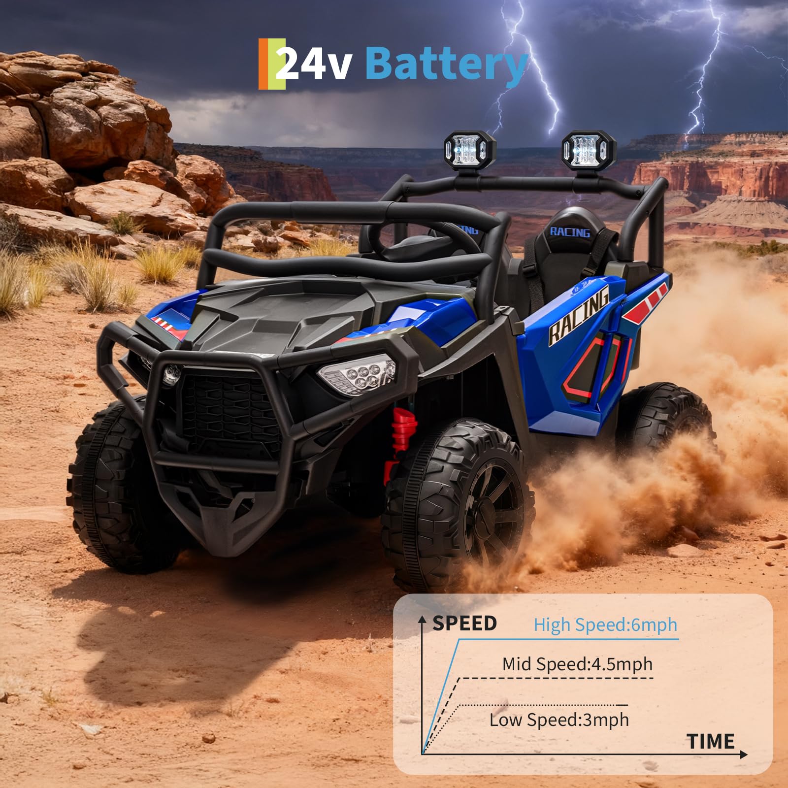 Garvee 24V 2-Seater Electric UTV Ride-On Truck for Kids Ages 2-8 – Battery Powered, Remote Control, 4-Wheel Suspension, Gradual Power-Up, 3 Speeds, LED Lights, Wireless – Blue