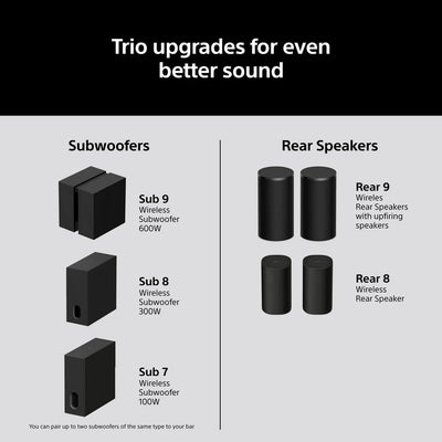 Sony BRAVIA Theatre Trio (HT-A8) Dolby Atmos / DTS:X 3.0.2 Home Cinema System