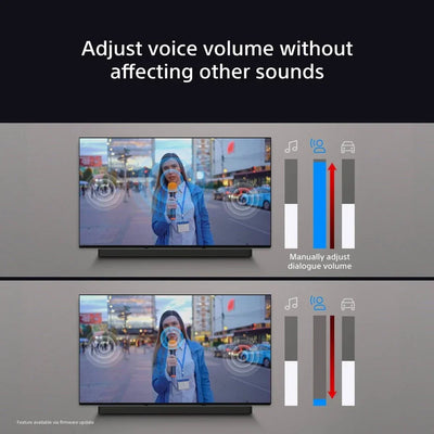 Sony K77XR80PU 77 Inch BRAVIA 8 4K UHD HDR OLED Smart TV with BRAVIA Theatre Bar 8 HTA8000 Soundbar Bundle