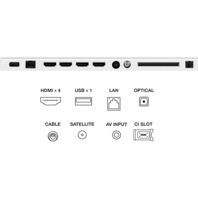 TCL 65A300W-UK 65 Inch NXTVISION A300W 4K Ultra HD QLED PRO HDR Google Frame TV