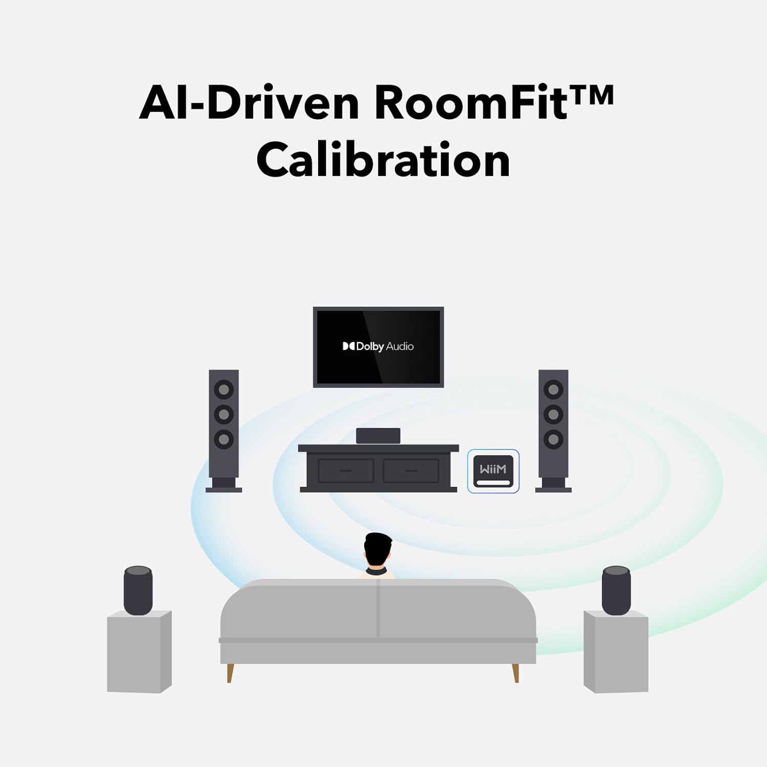 WiiM AMP ULTRA Streaming Amp Space Grey with WiiM Sound Mulitroom Speakers Pair & Sub Pro Subwoofer Black HiFi Package