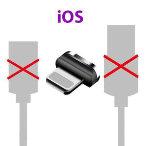 Connecteur De Câble USB Magnétique ESSAGER™ Pour IPhone, Android Et Type C