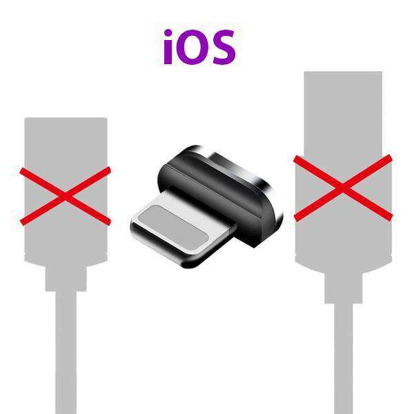 Connecteur De Câble USB Magnétique ESSAGER™ Pour IPhone, Android Et Type C